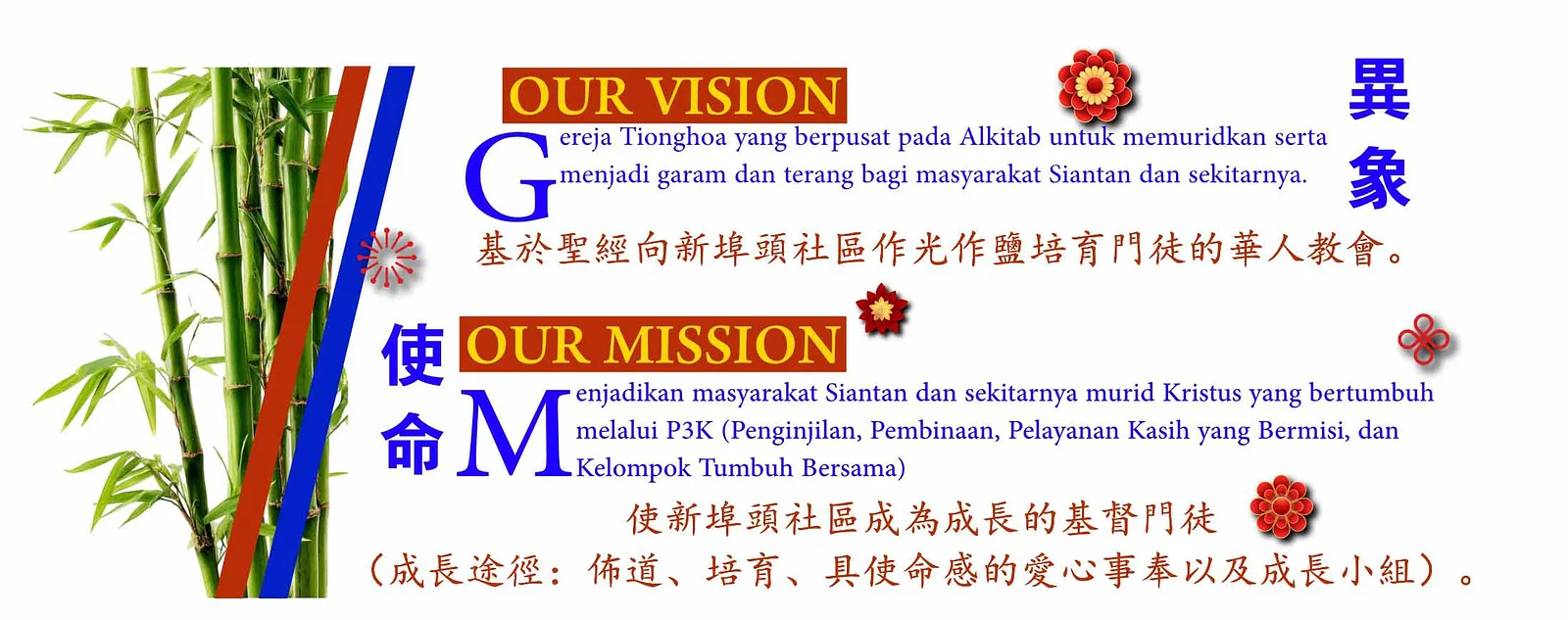 Visi & Misi Gereja
